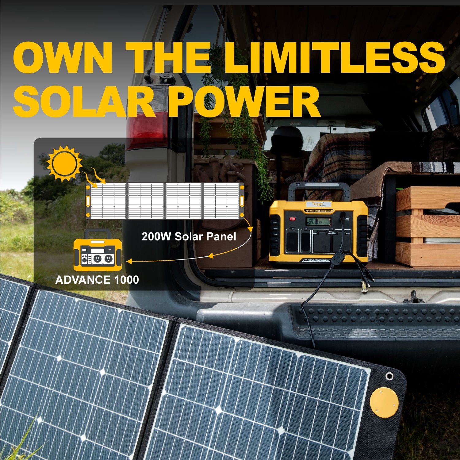 Shop Portable Power Station and Solar Panel- Togopower