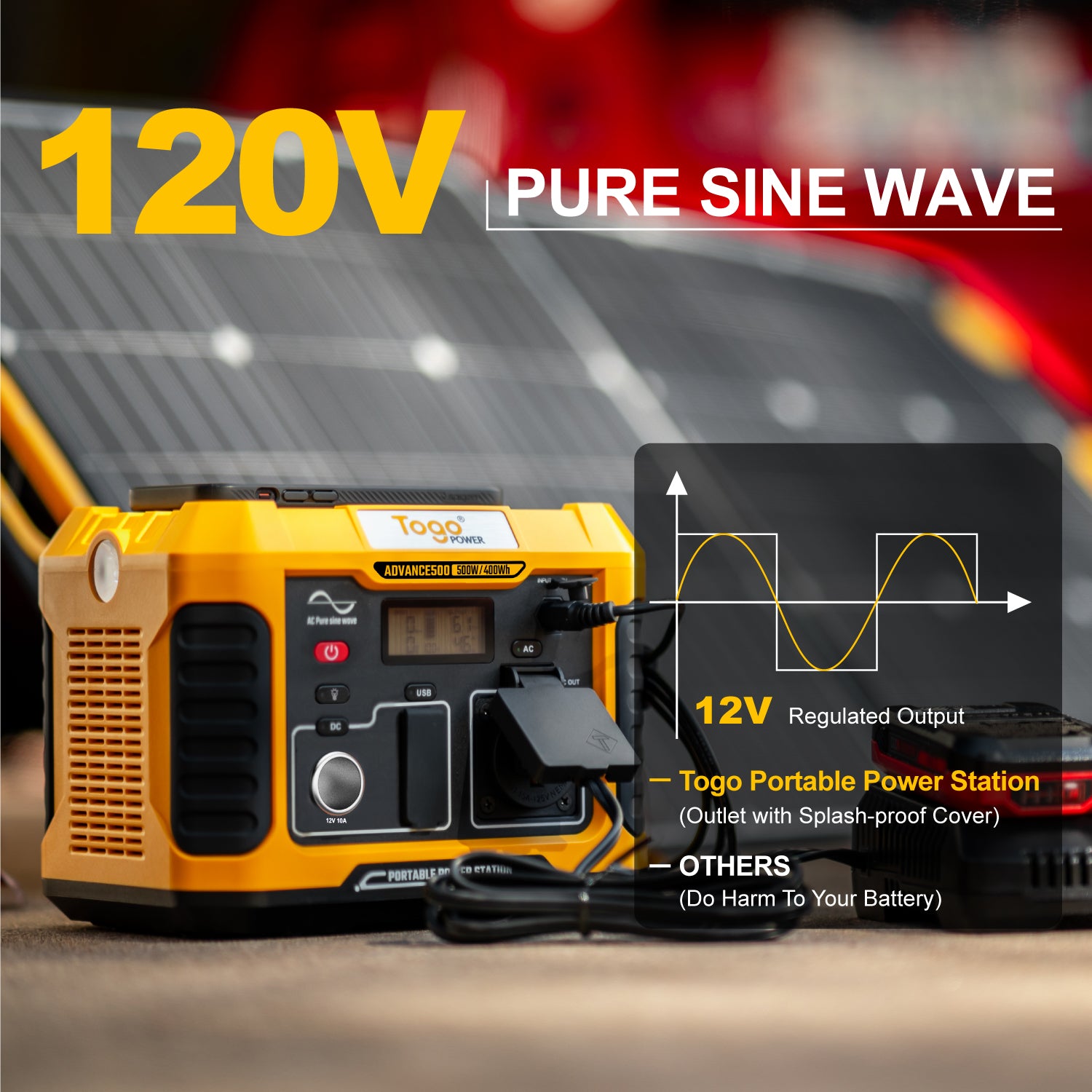 Togo Power Advance 350 Portable Power Energy 120 Volt 330 Watt Outlets And  USB, 1 Piece - City Market
