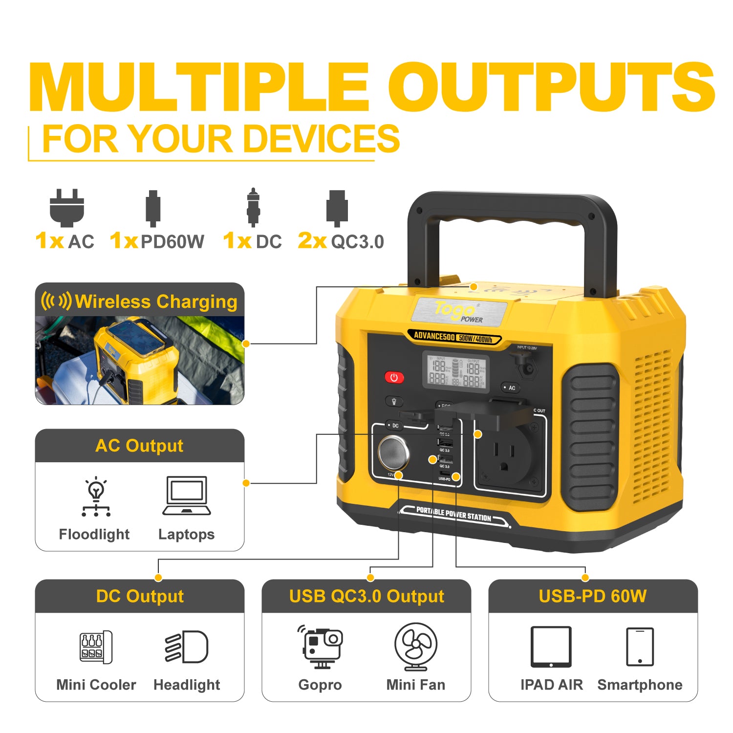 Togo POWER A550 Portable Power Station, 520Wh/500W Solar Powered Generator  with 120V AC Outlets, 60W USB-C PD Output, Qi Wireless Charger, Portable