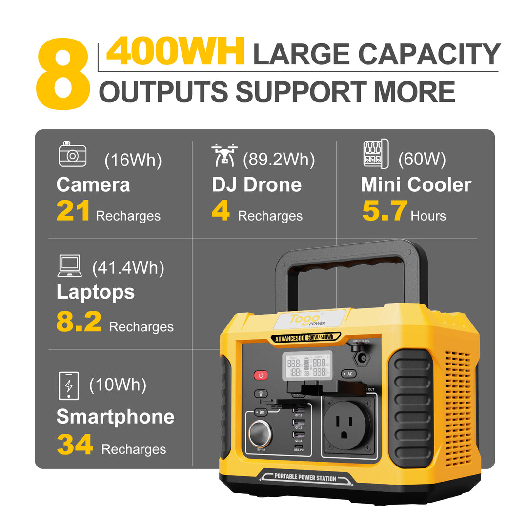 Togo ポータブル電源 ADVANCED500 TogoPower ADVANCE500LFP リン酸鉄ポータブル電源