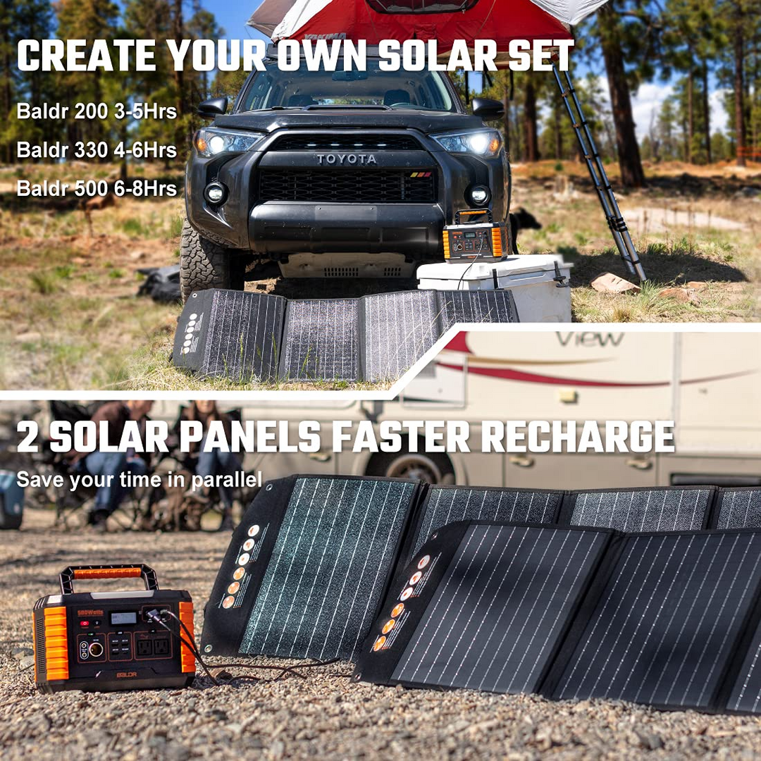 120W Folding Solar Panel | 120W Solar Panel | Togopower