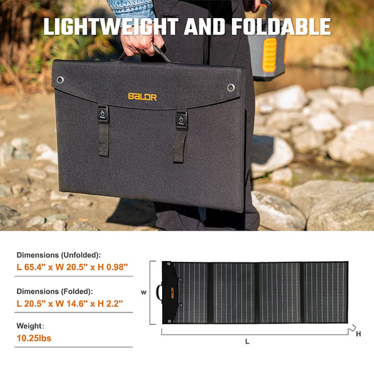 120W Folding Solar Panel | 120W Solar Panel | Togopower