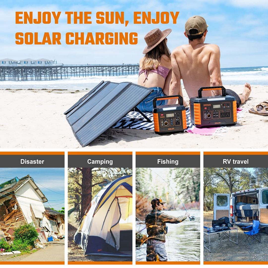 120W Folding Solar Panel | 120W Solar Panel | Togopower
