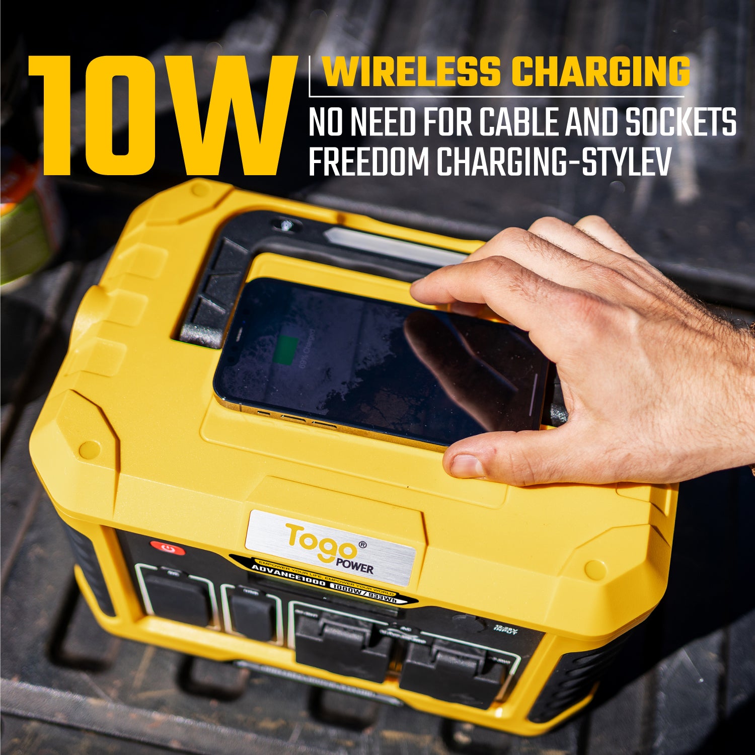 TogoPower Launched The World's Lightest 1000W Portable Power Station –  Togopower