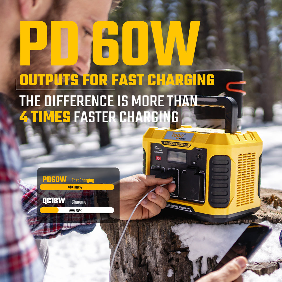 350W Portable Power Station | Solar Power Station | Togopower