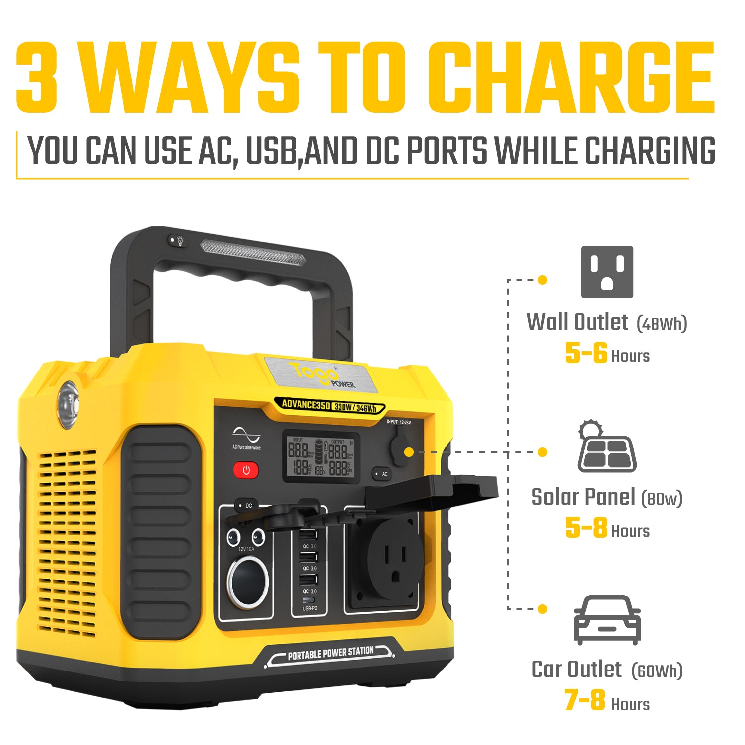 Togo POWER Advance-350 Togo Power Advance 350 Portable Power Station 120  Volt 330 Watt Outlets And USB