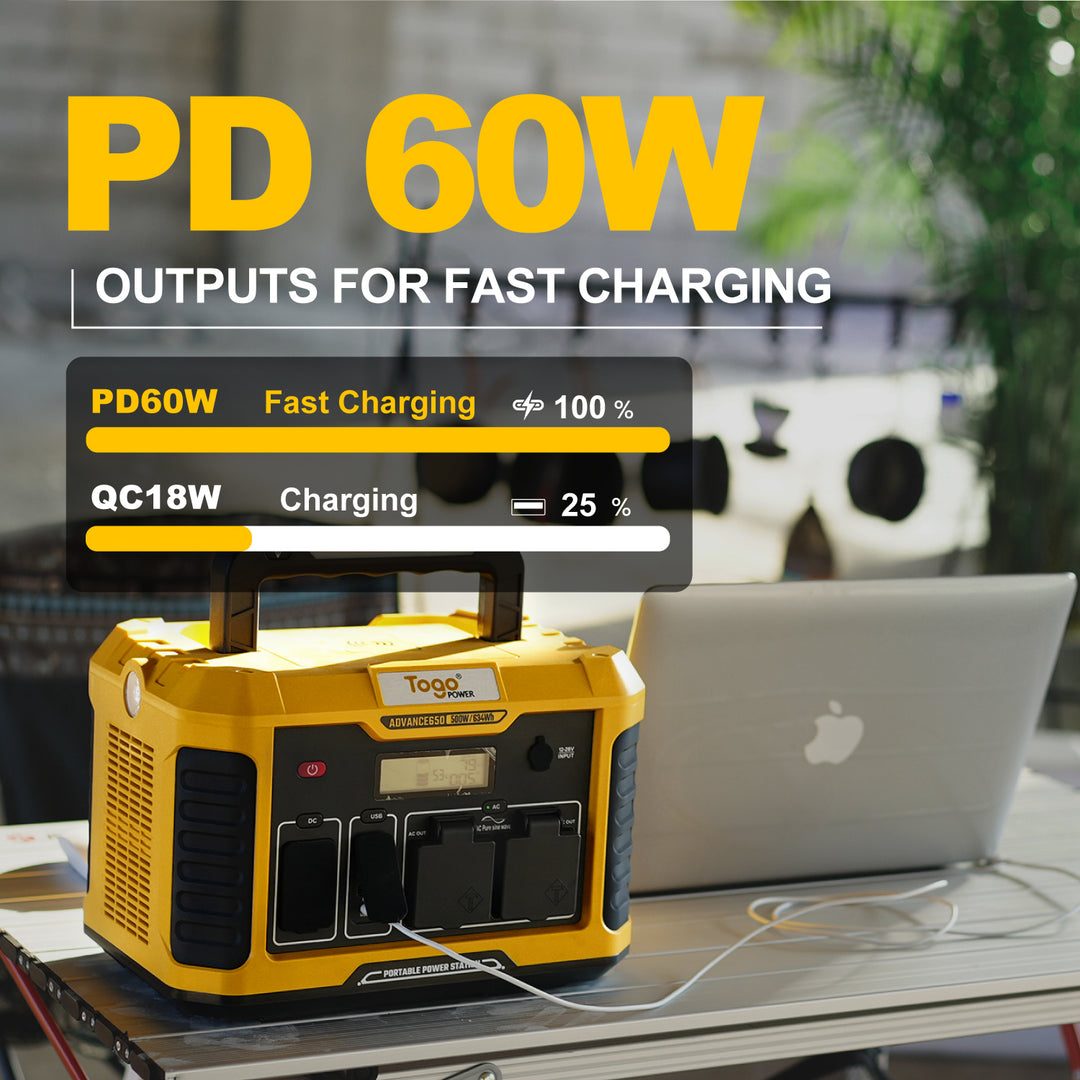 650W Portable Power Station | 650w Portable Generator | Togopower