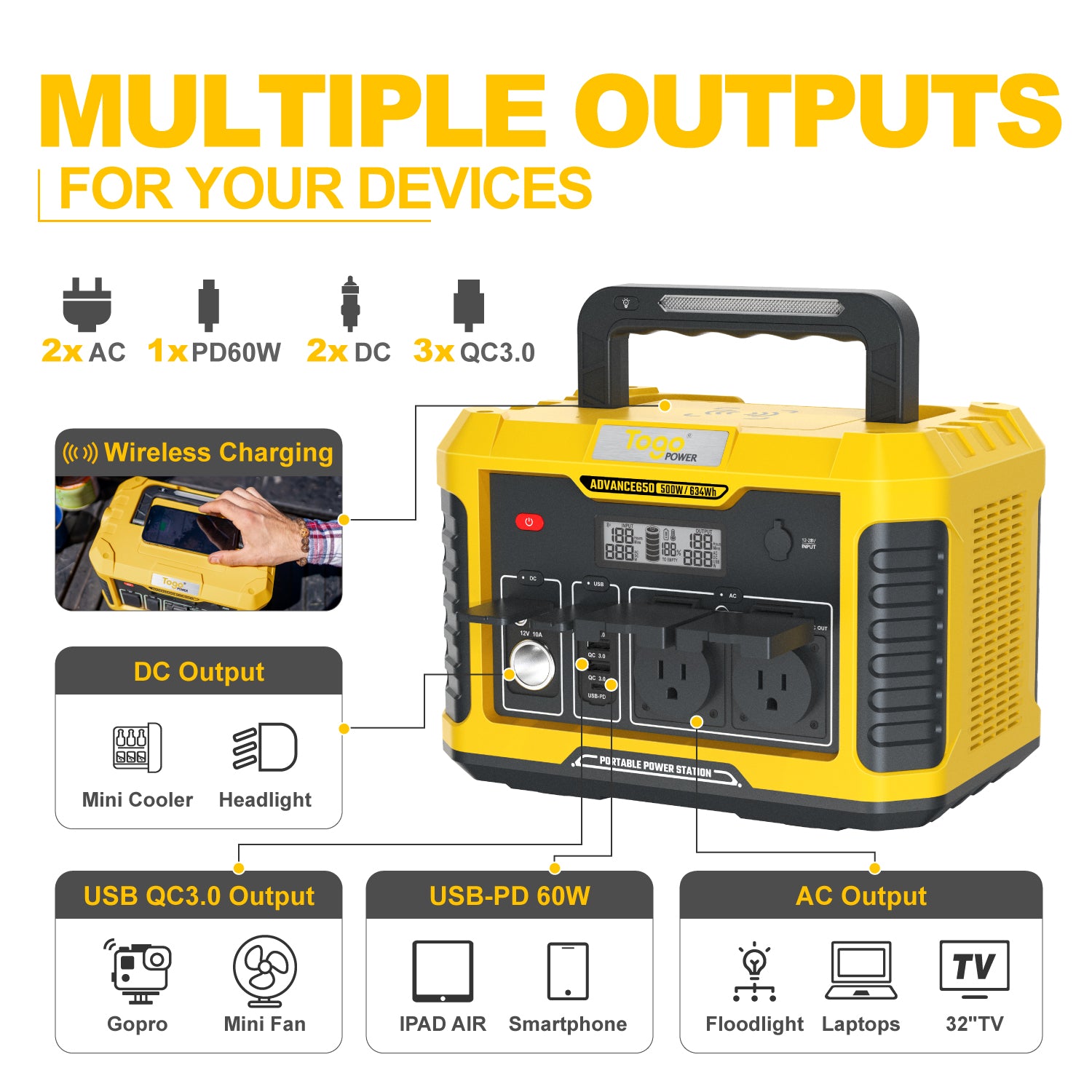 650W Portable Power Station | 650w Portable Generator | Togopower